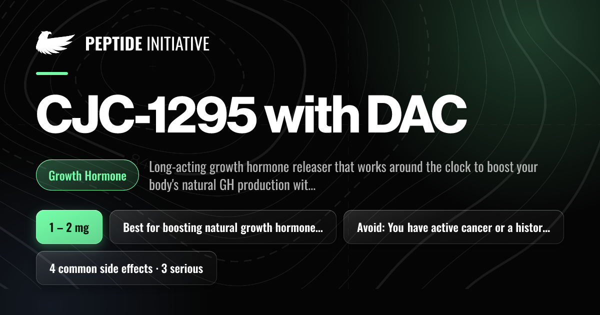 CJC-1295 with DAC Dosing, Need to Know Information,… | Peptide Initiative