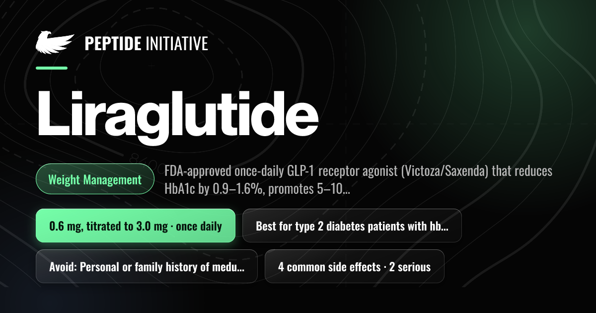 Liraglutide Dosing, Need to Know Information, Safety,… | Peptide Initiative